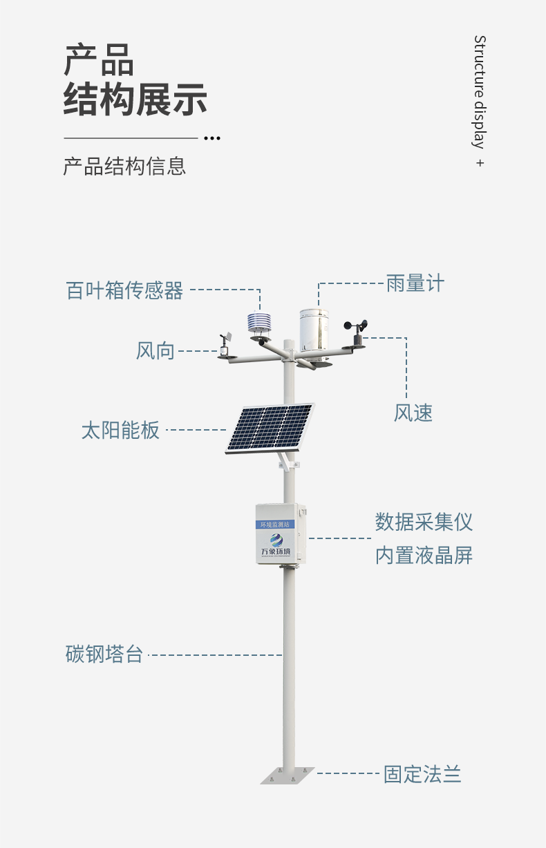 四要素農業氣象站