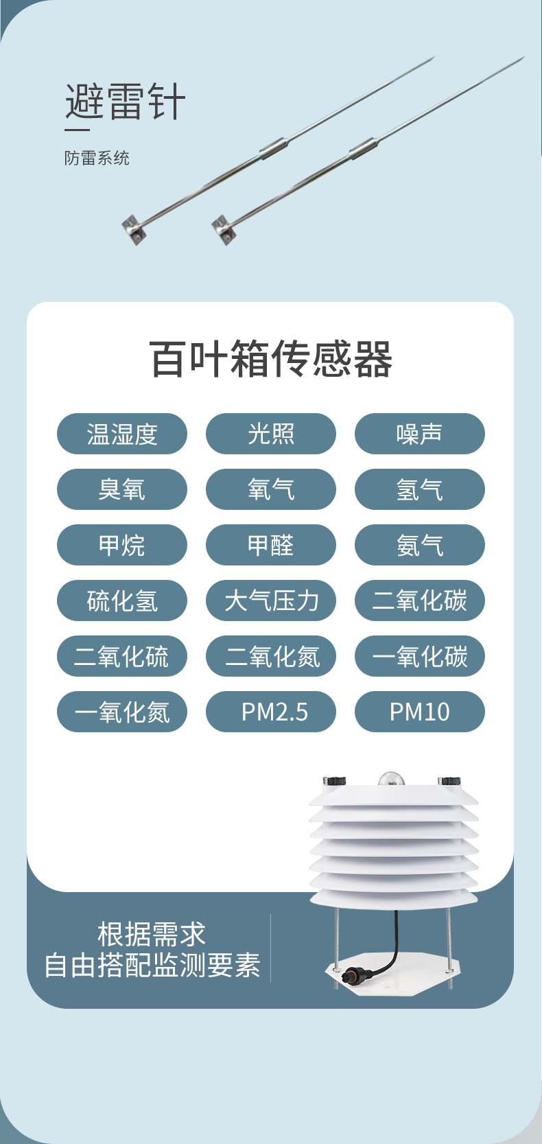 四要素農業氣象站