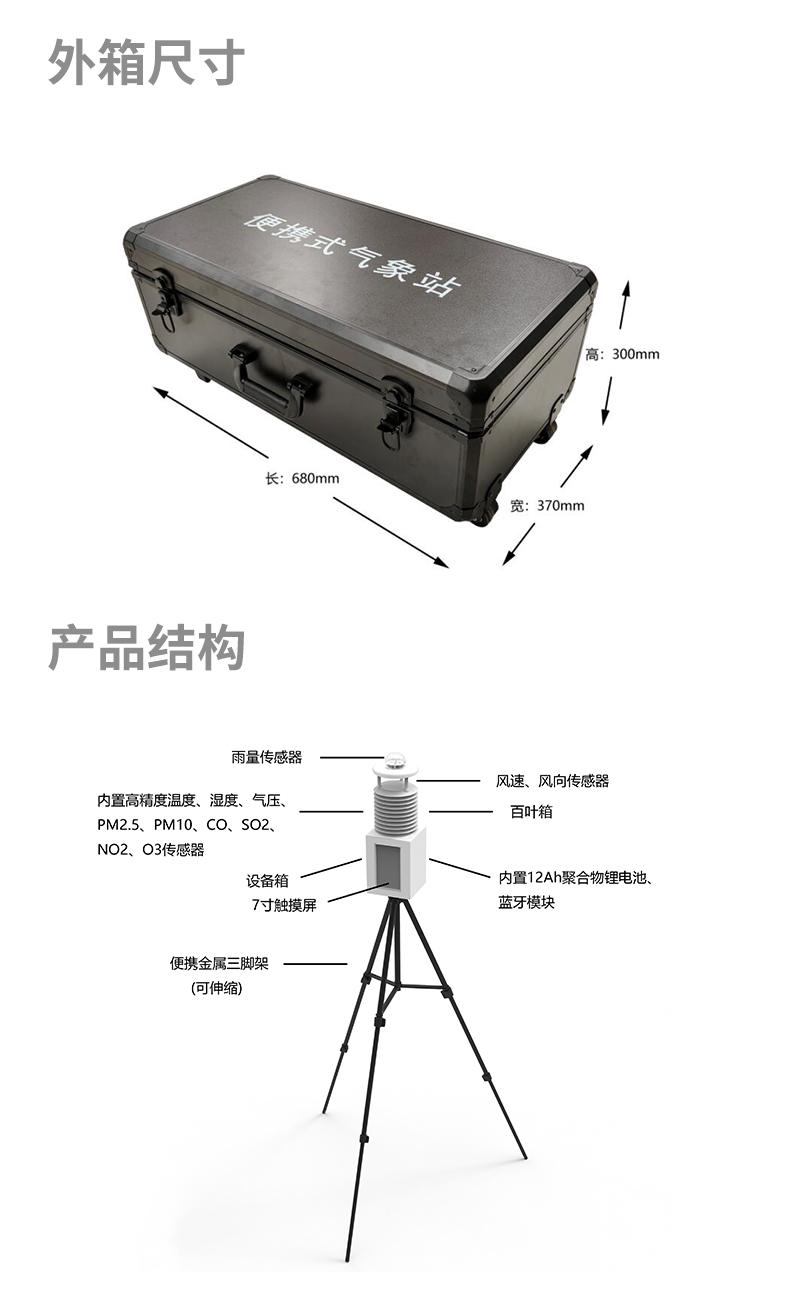 十要素便攜式氣象站