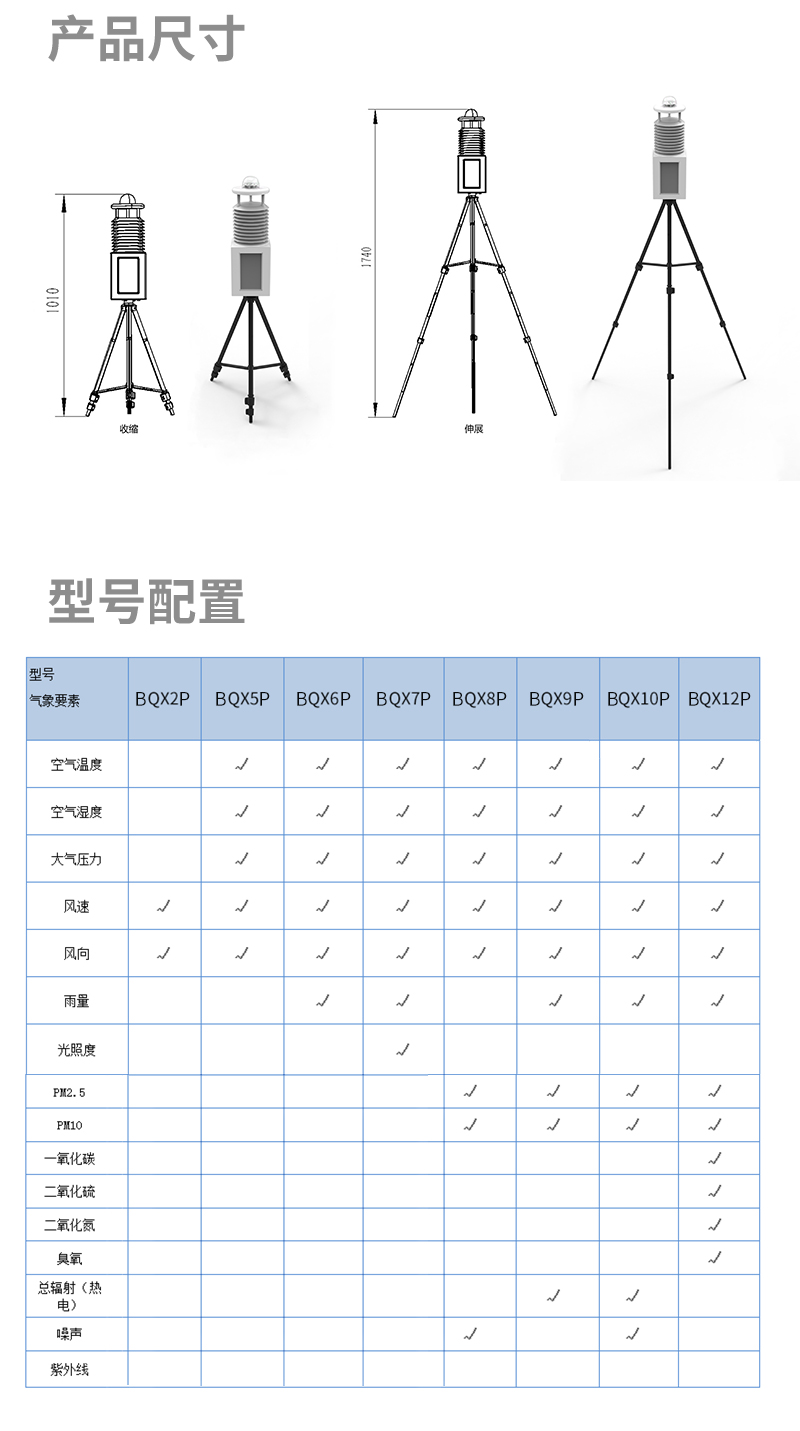 超聲波風速風向儀