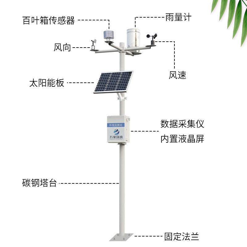 十要素農業氣象站