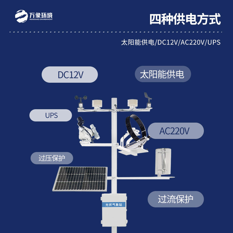 光伏電站環境監測系統